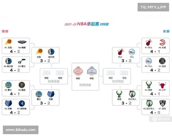 NBA官方宣布新赛季规则变动 重点调整赛程与季后赛资格认定